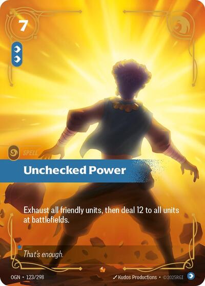 Unchecked Power - Front