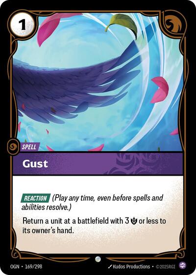 Gust - Front