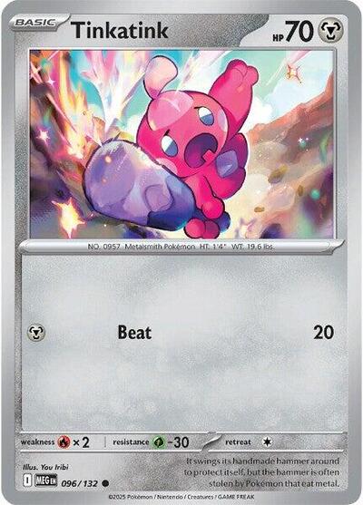 Tinkatink - Front