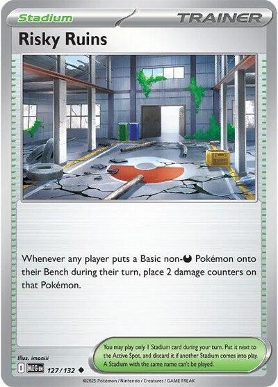 Risky Ruins - Front